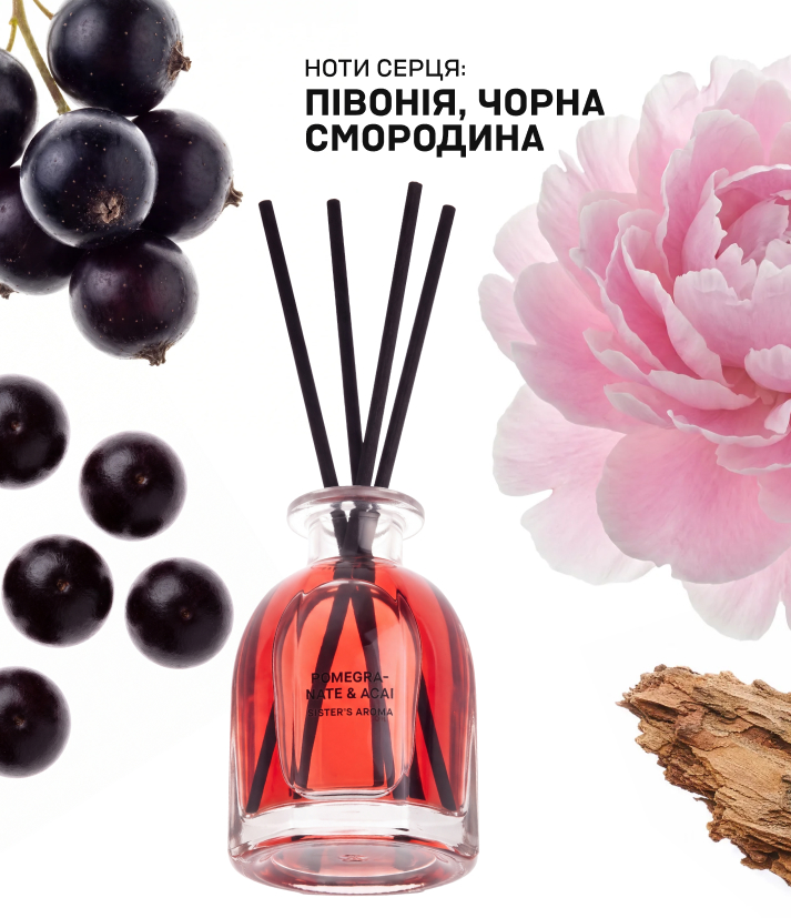 Аромат для простору POMEGRANATE & ACAI